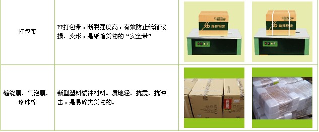 无锡到平凉物流公司